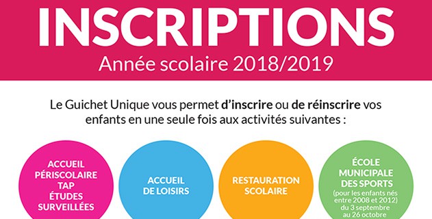 Aide Vacances Caf Du Lot Aide Vacances Caf Du Lot